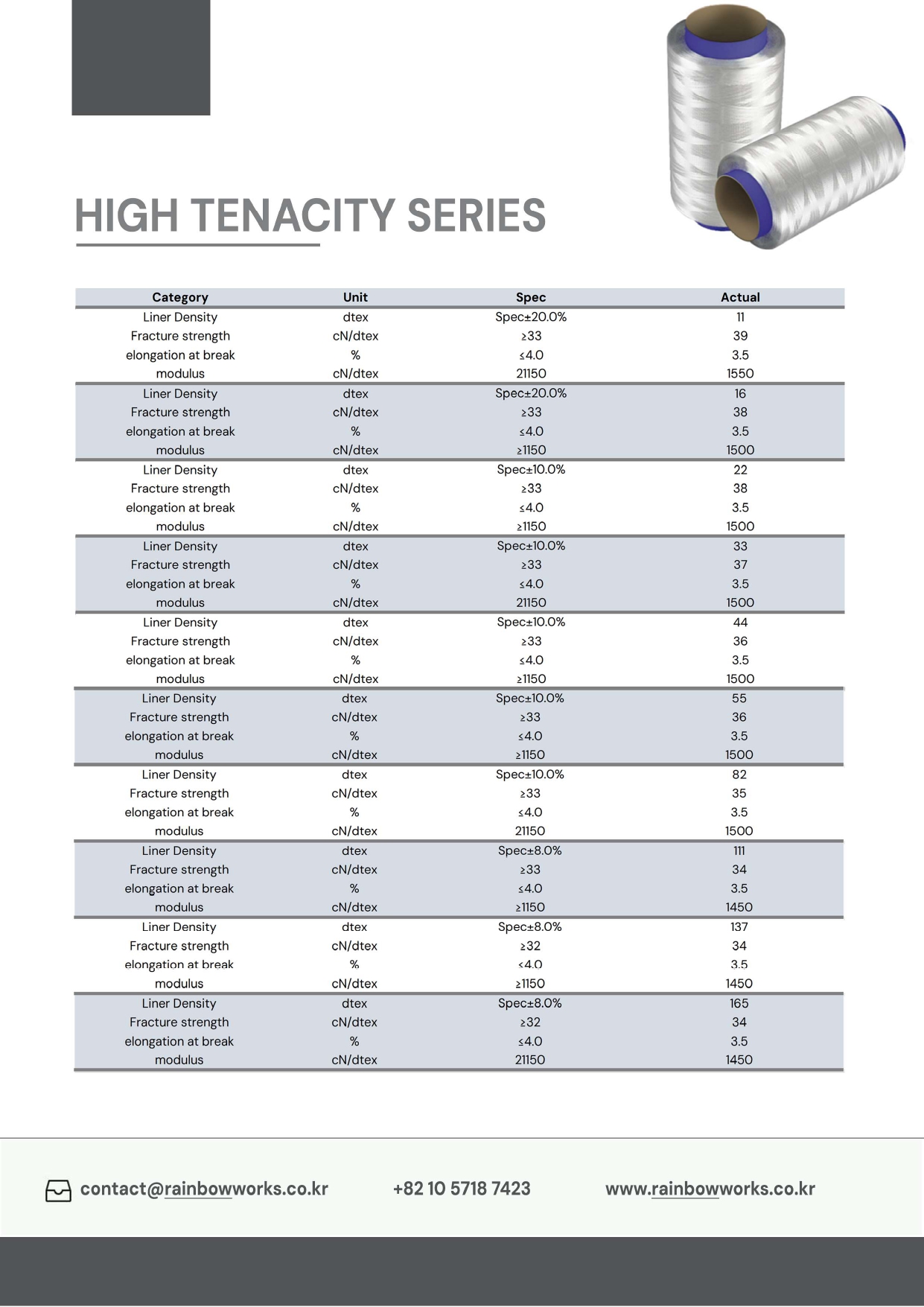Catalog_HighTenacity_page-0001
