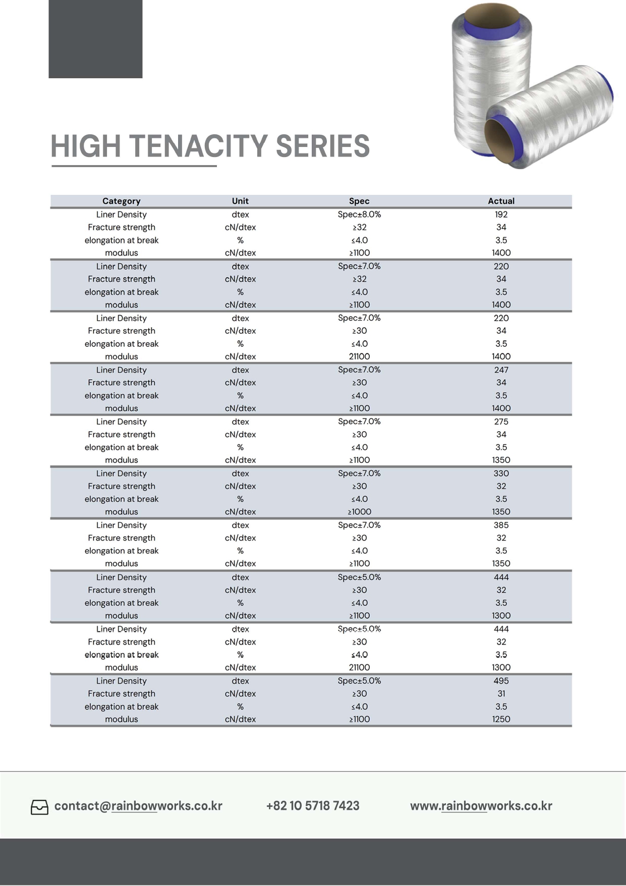 Catalog_HighTenacity_page-0002