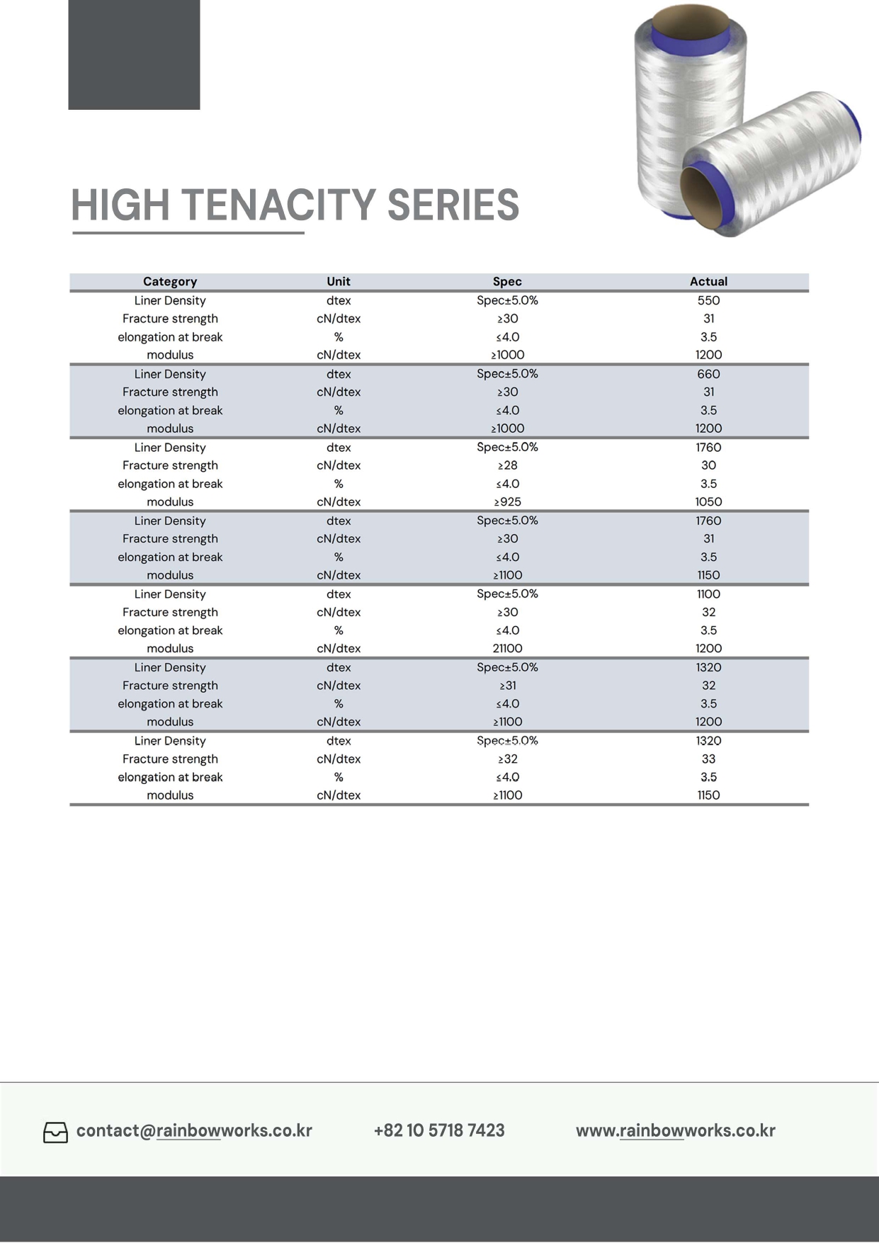 Catalog_HighTenacity_page-0003