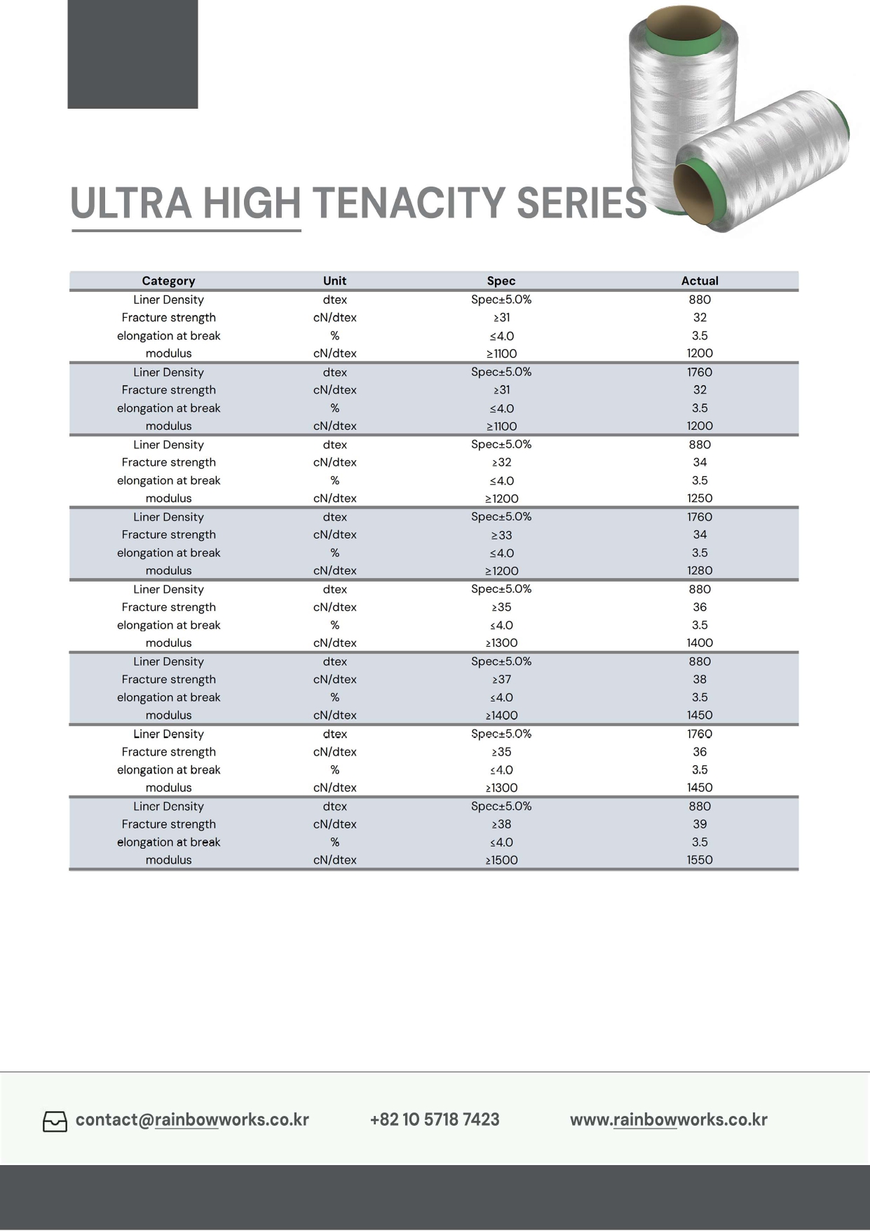 Catalog_UltraHighTenacity_page-0001